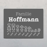 Strichmännchenfamilie - Eingangs-Türschild