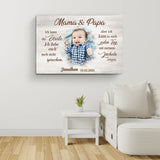 horizontale Leinwand zur Geburt mit Foto für Eltern personalisiert von Love & Faith