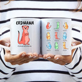 Personalisierte Tasse Erdmama mit Foto für Mama & Papa – Motiv 4