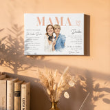 MAMA - Personalisierte Leinwand mit Wasserfarben-Effekt für Mama