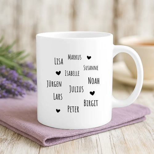 Personalisierte Tasse Ich habe zwei Titel mit Foto für Mama & Papa – Motiv 2